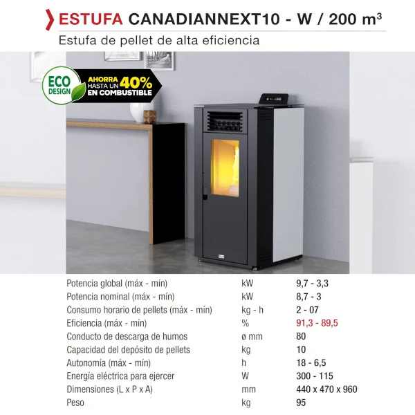 Prossima stufa a pellet canadese bianca da 10 kW - Image 4