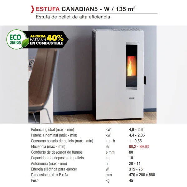 Stufa a pellet canadese compatta da 5 kW bianca - Image 4