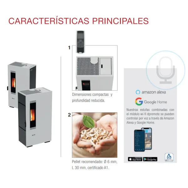 Stufa a pellet canadese compatta da 5 kW bianca - Image 2