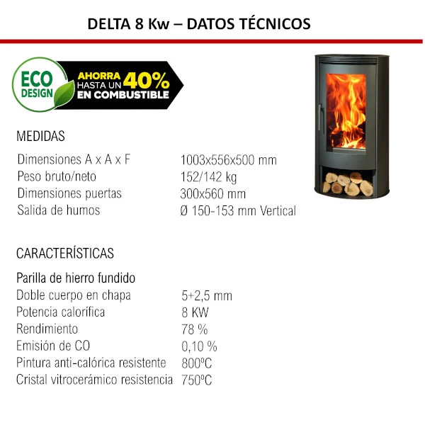 Stufa a legna Delta Baker da 8 kW - Image 4