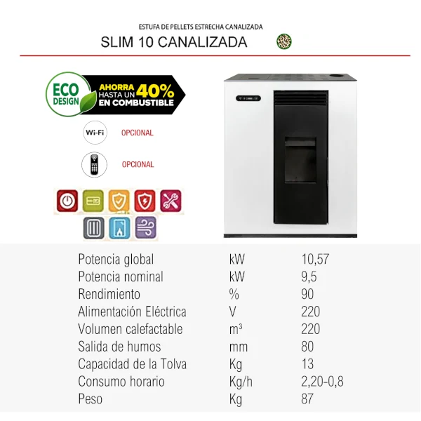 Stufa a pellet canalizzata Vertex Slim 10,5 kW, bianca - Image 4